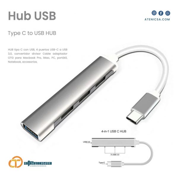 Hub-USB